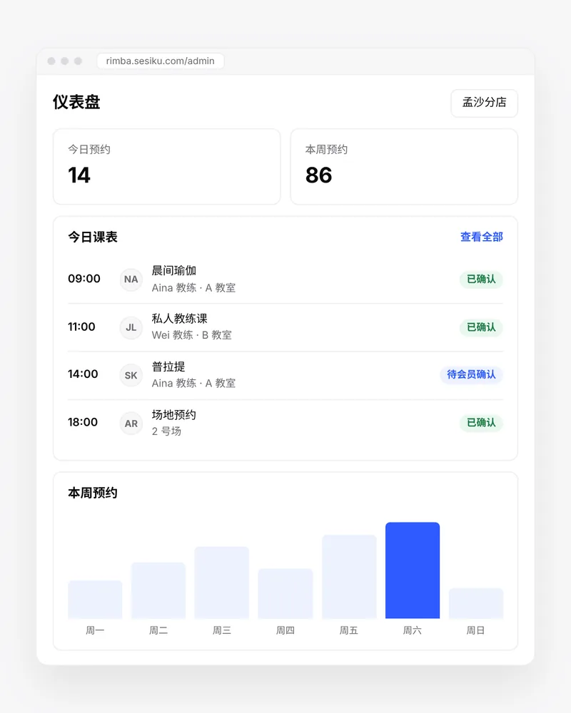 Sesiku 管理后台仪表盘:今日课表、预约状态与本周预约图表